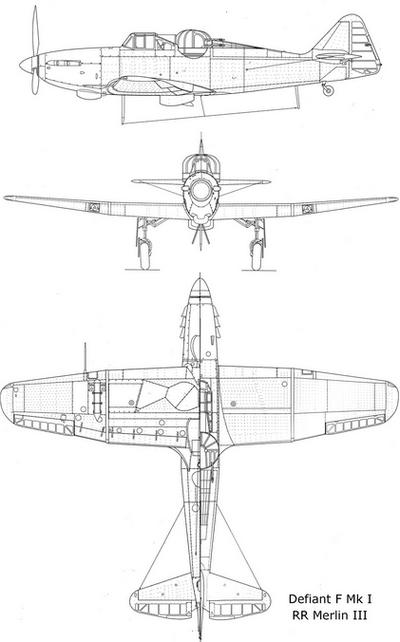 IPMS Nederland — Defiant Mk.I sobrevivente
