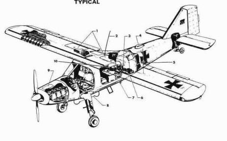 IPMS Nederland — Dornier Do.27, inclui galeria com mais de 135 fotos