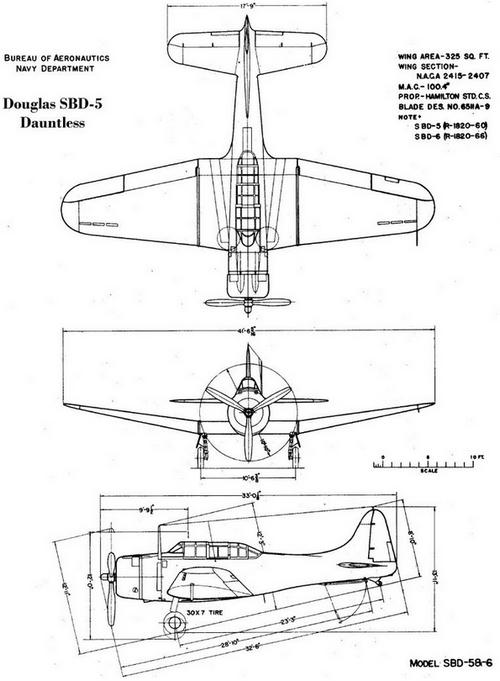IPMS Nederland — SBD-3/4/5 Dauntless