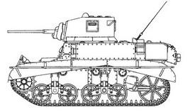 IPMS Nederland — Stuart M3A1 walkaround